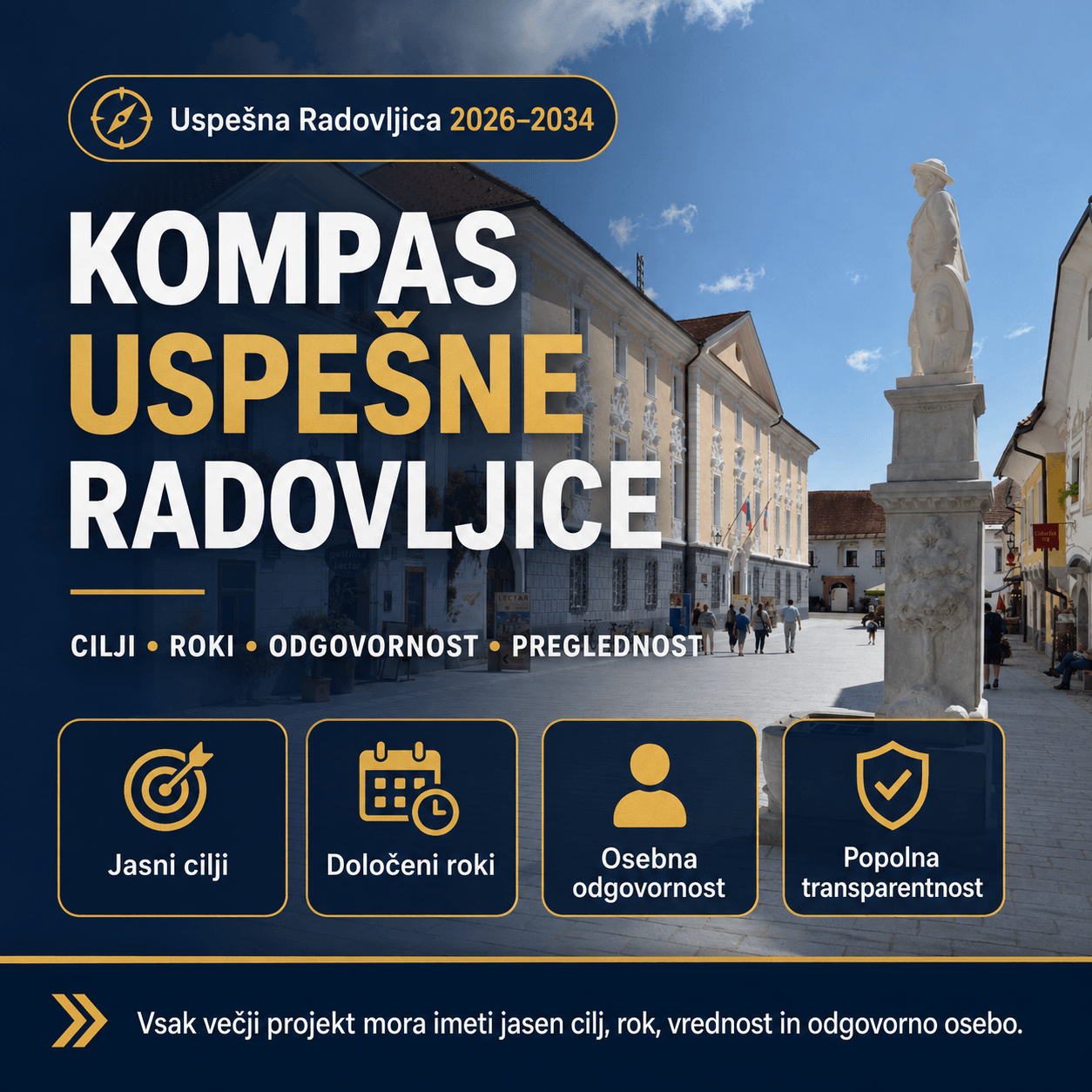Kompas uspešne radovkljice.png